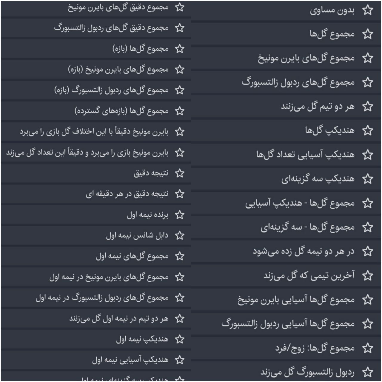 اپشن های شرط بندی در بت ناب