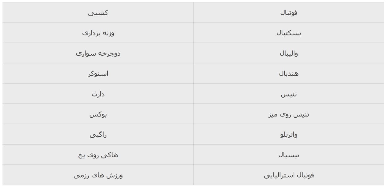 رشته های ورزشی