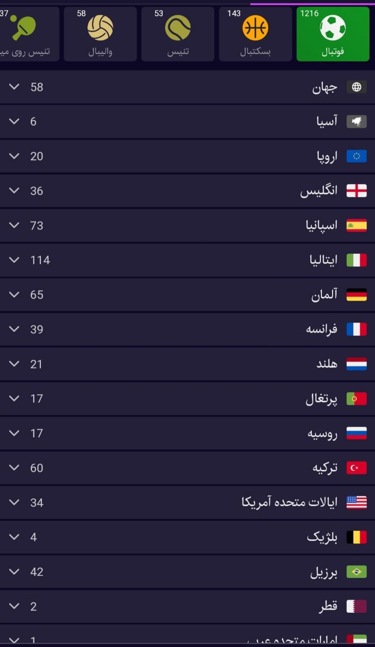 شرط بندی ورزشی در bet120x