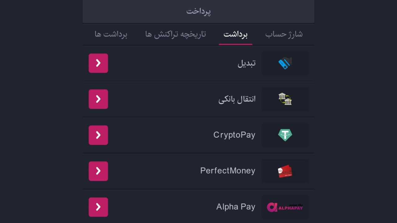 برداشت از سایت فوربت
