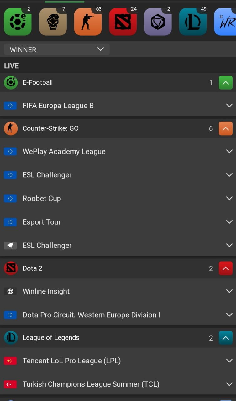 شرط بندی الکترونیکی در سایت بت کارت
