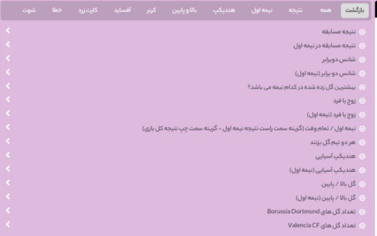 اپشن های شرط بندی در harpycasino