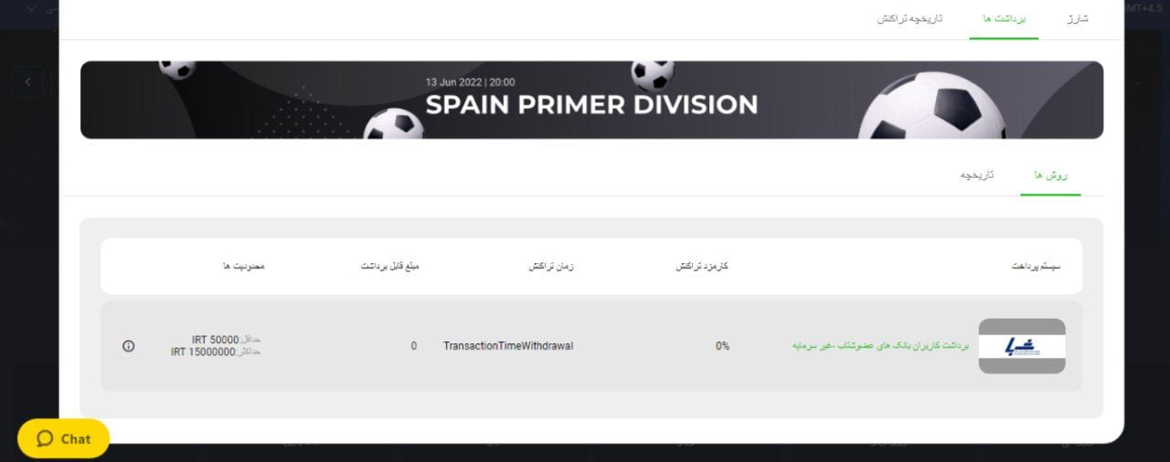 برداشت از سایت bargharar bet