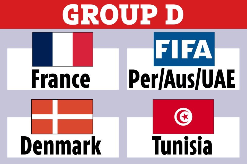 پیش بینی گروه d جام جهانی۲۰۲۲