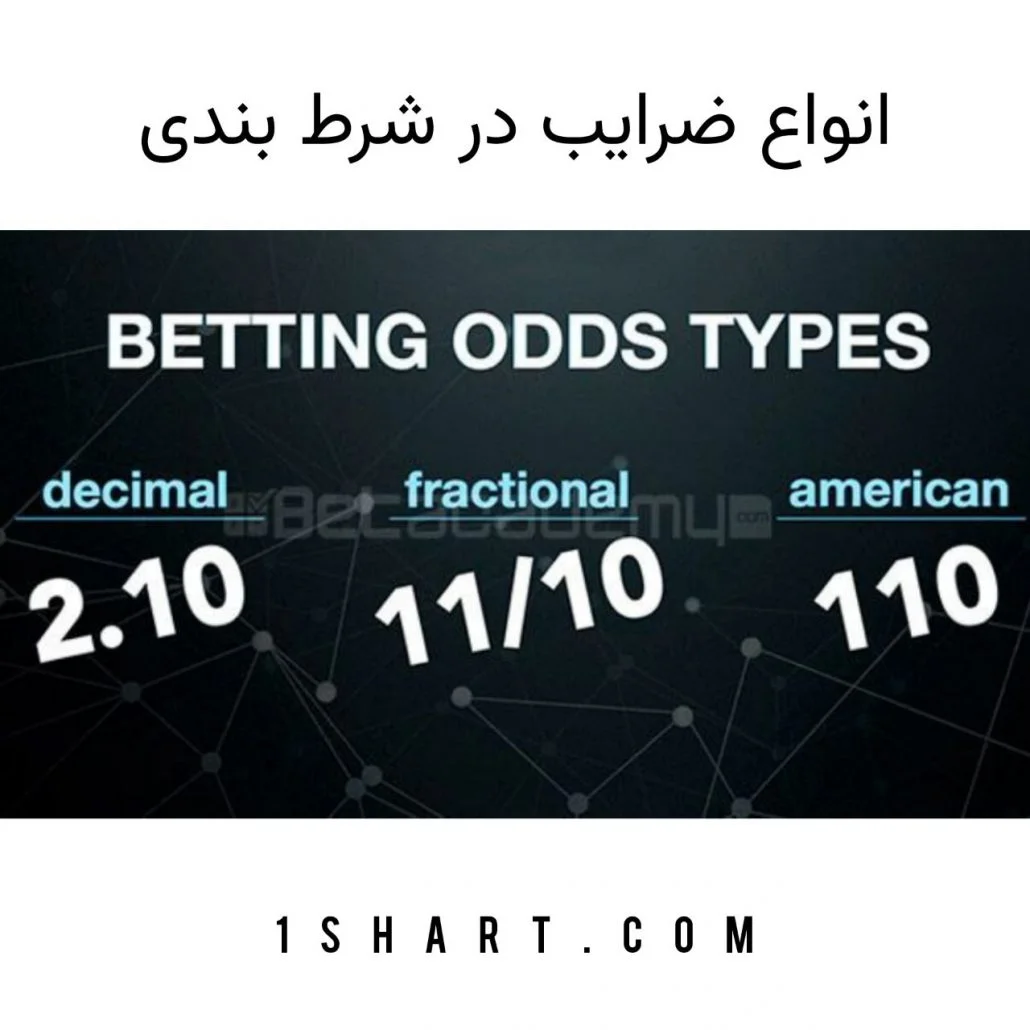 انواع ضرایب در شرط بندی