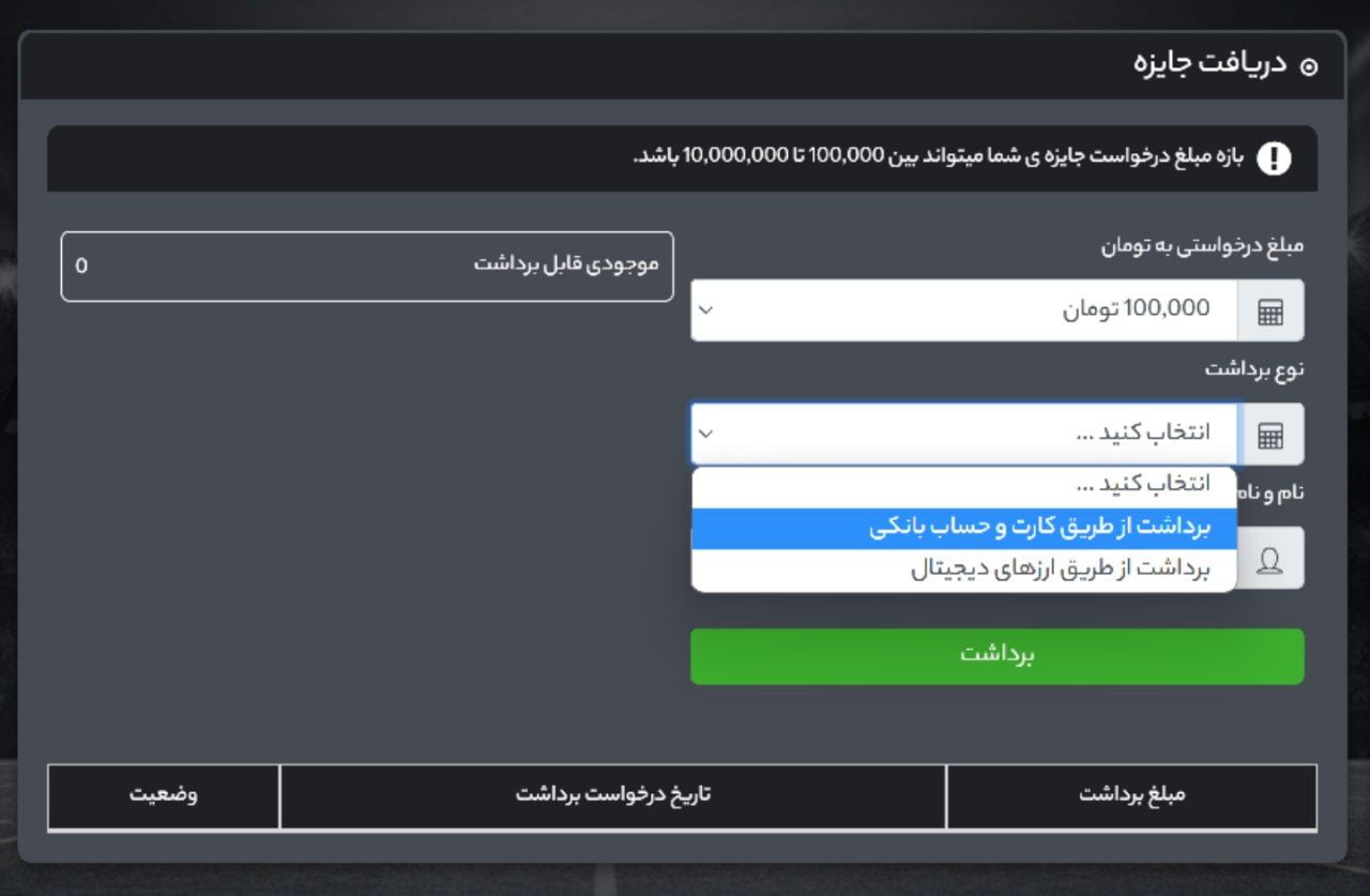 برداشت از سایت حضرات hazarat
