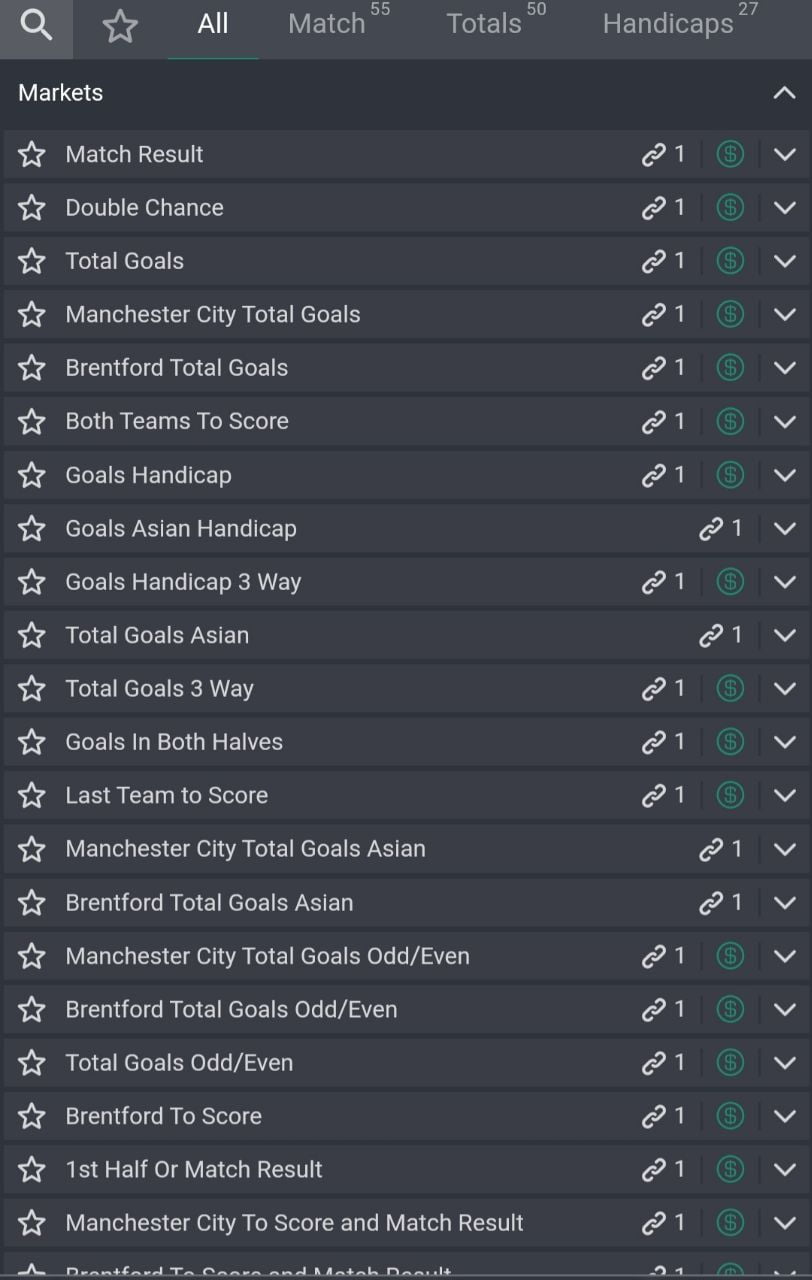 اپشن های شرط بندی در بت فوروارد betforward