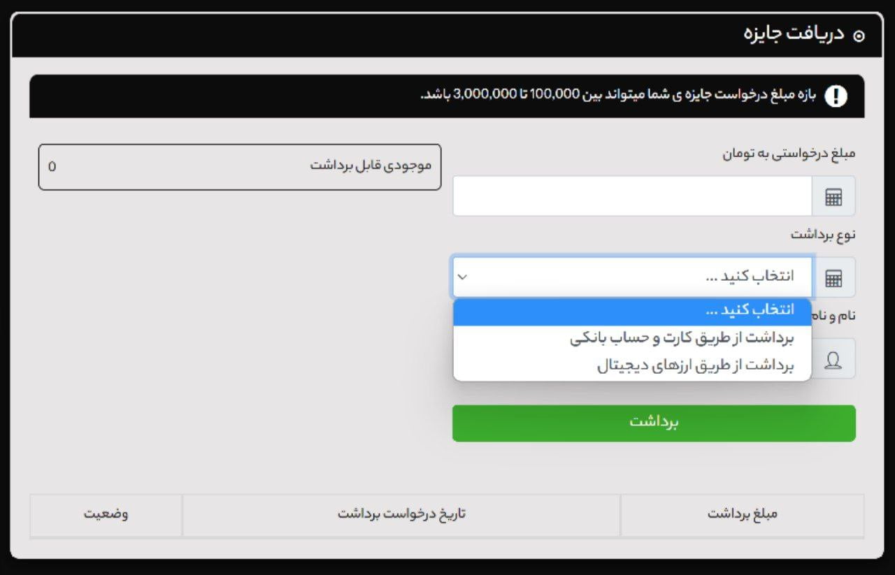 برداشت از bordobet