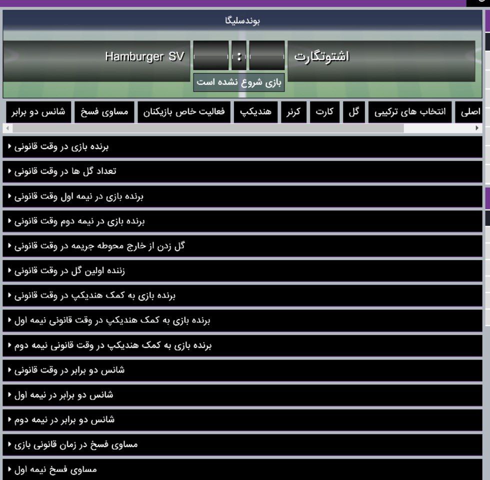 آپشن های سایت بتا نود