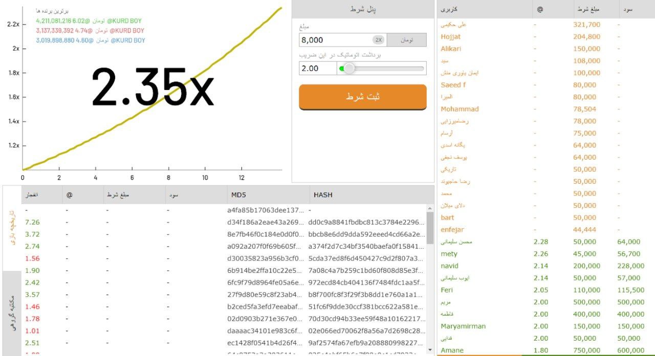 بازی انفج دنس بت