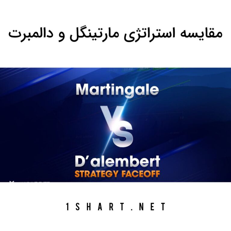 مقایسه استراتژی مارتینگل و دالمبرت