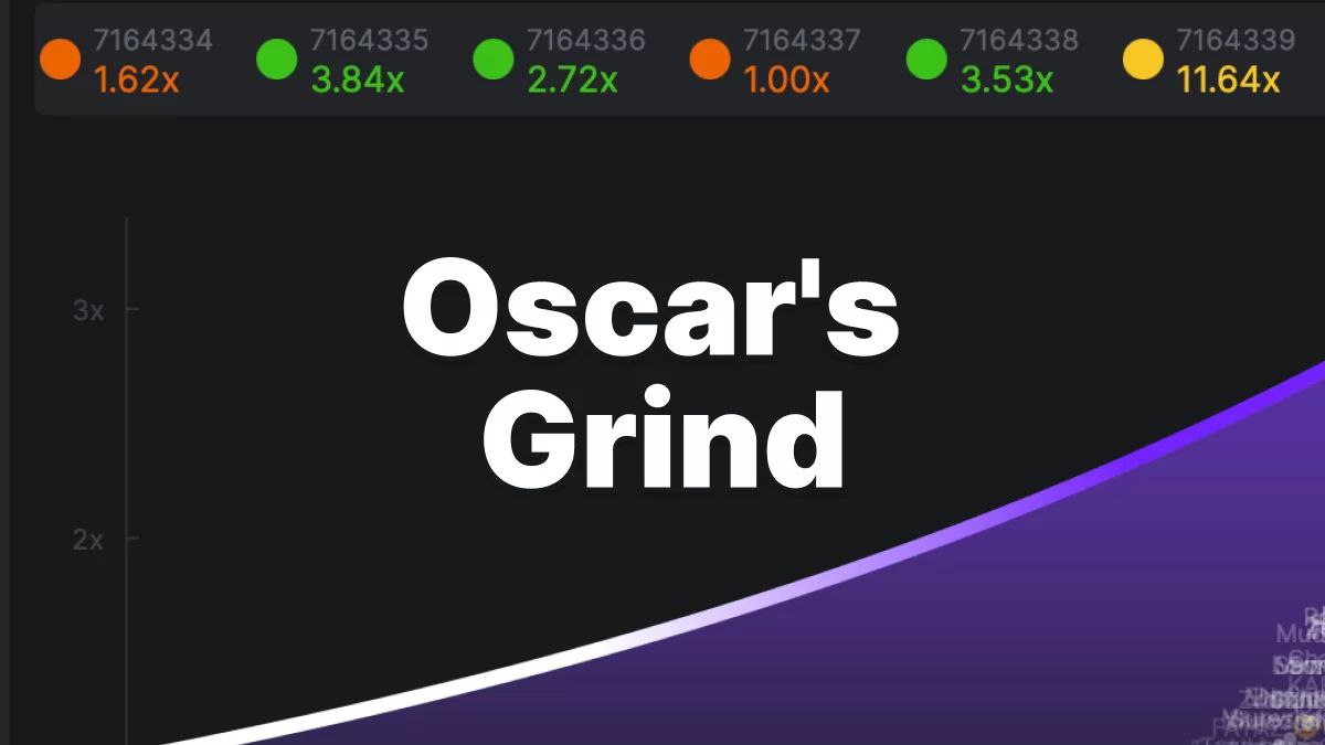 مزایا و معایب سیستم اسکار گریند