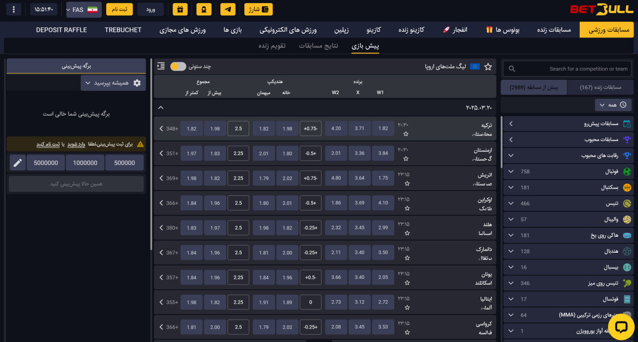 پیش بینی ورزشی بت بول