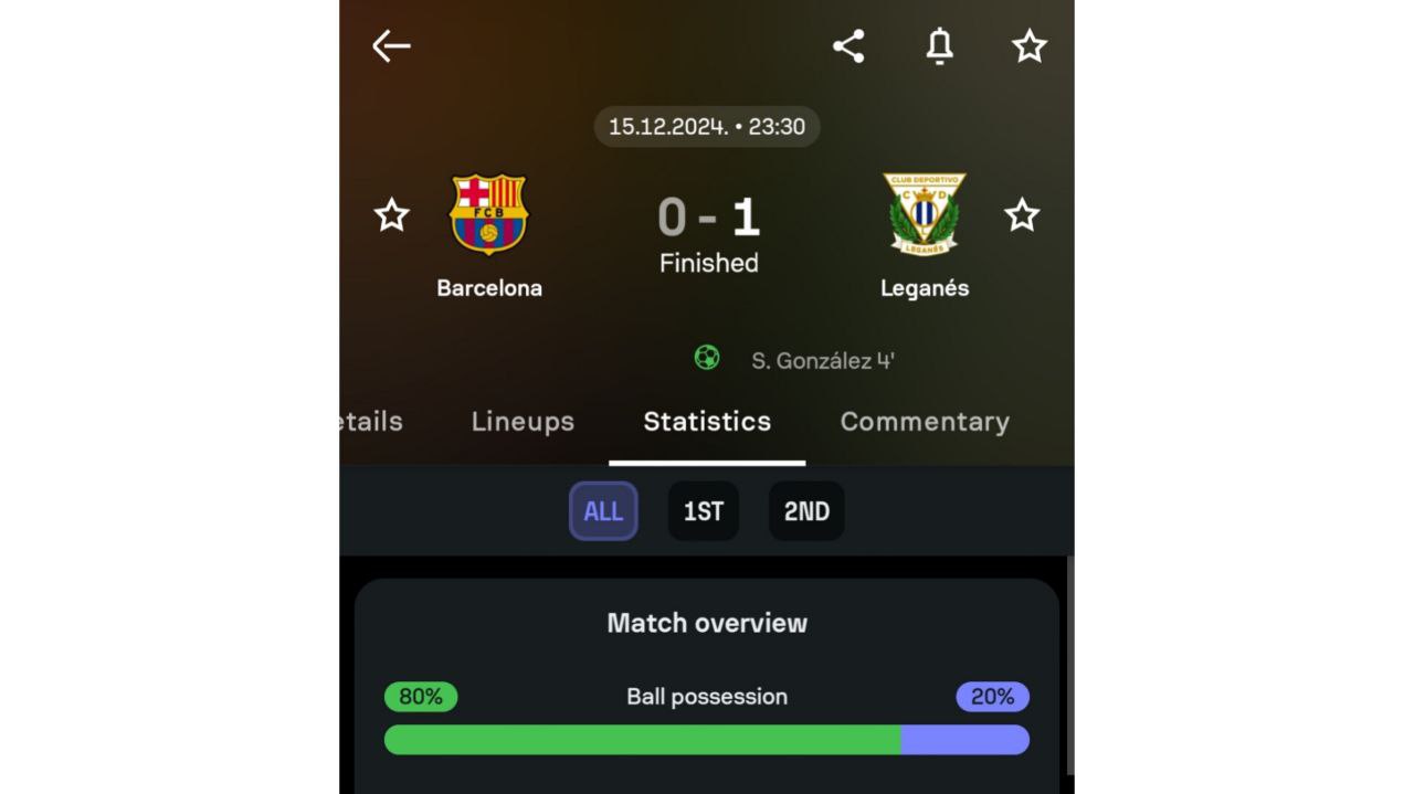 آنالیز مالکیت توپ برای شرط بندی