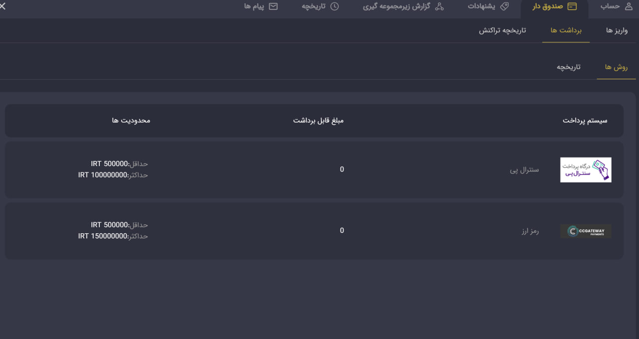 برداشت جوایز در گرند بت