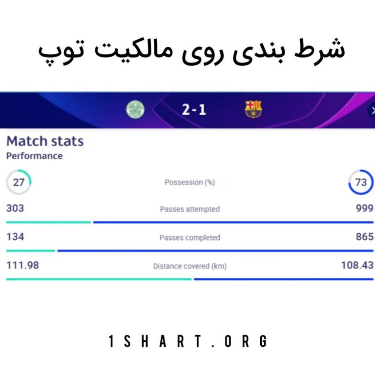 شرط بندی روی مالکیت توپ